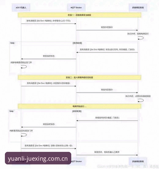 原创源力觉醒D8CA注册地址 原创源力觉醒D8CA注册地址使用教程:五步搞定登录与数据追踪